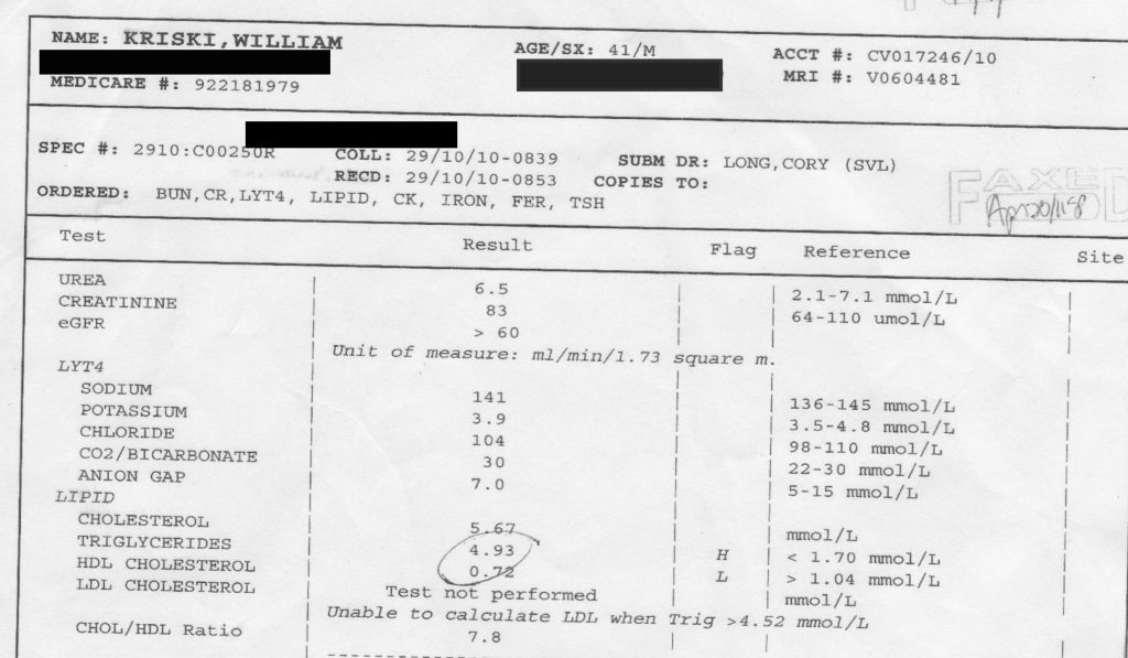 cholesterol Before, 2nd test